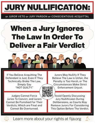 Jury Nullification FIJA